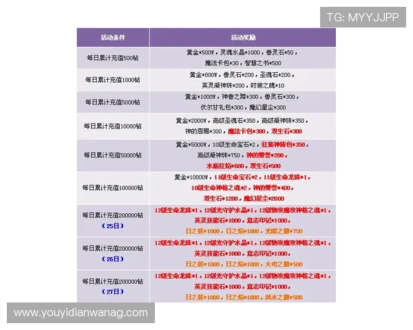 AG国际官方网站注册流程详解新手必看快速注册账号享受丰富游戏资源与优质客户支持的详细步骤